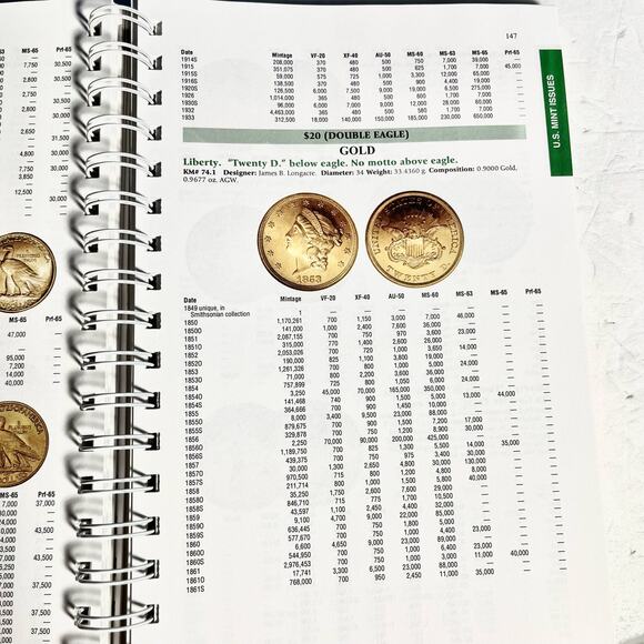 U. S. Coin Digest: The Complete Guide to Current Market Values - Picture 7 of 8